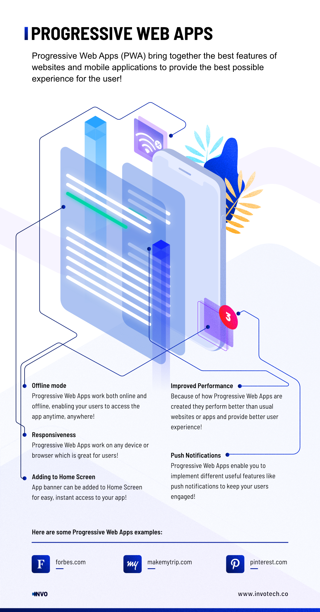 This is an infographic for Progressive Web Apps to show the best features of this solution.