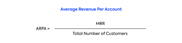 SaaS Metrics: How to calculate the average revenue per account for your business?